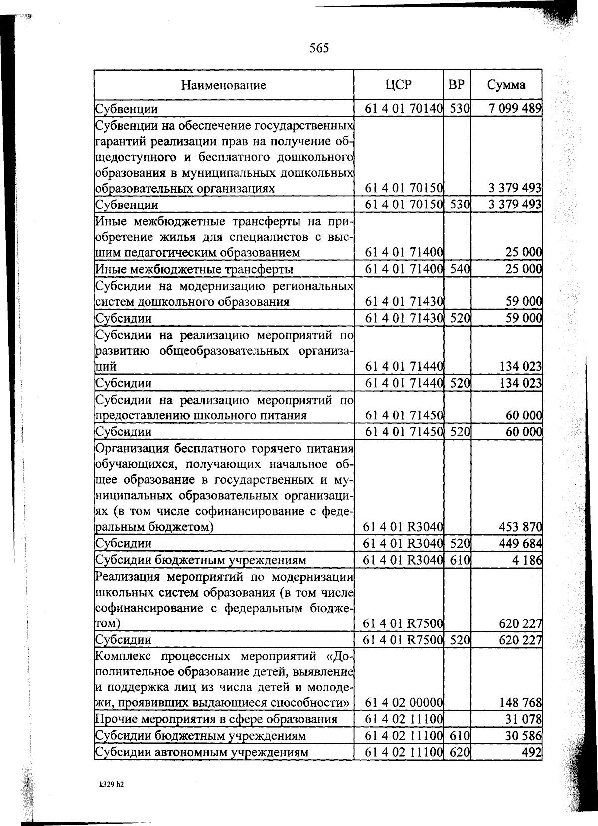 Увеличить