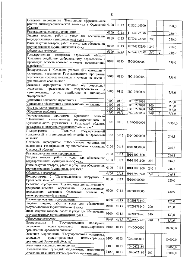 Увеличить