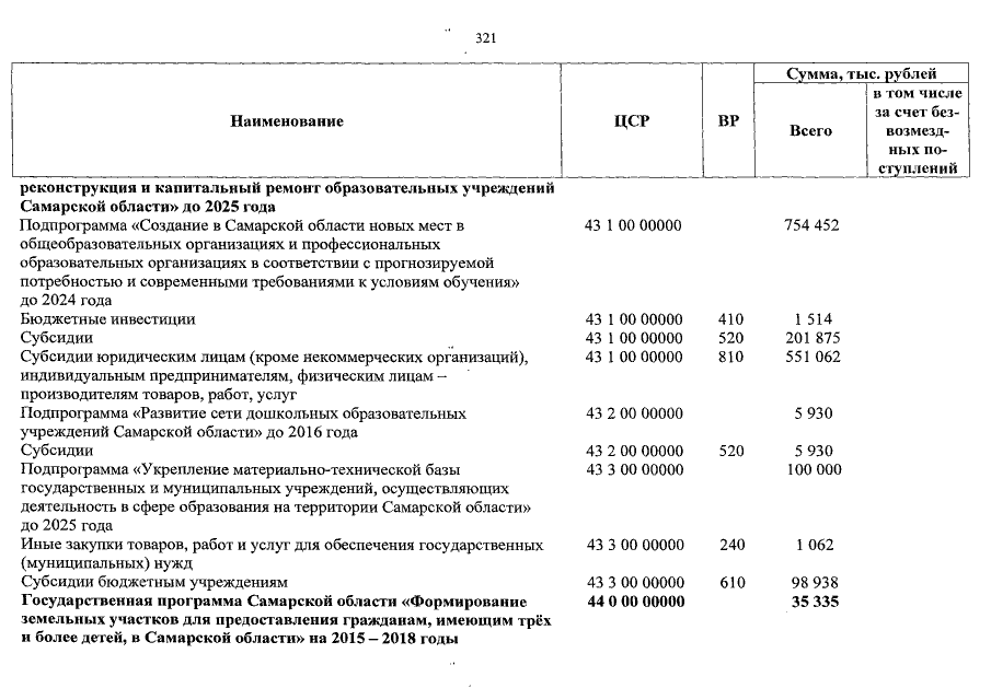 Увеличить
