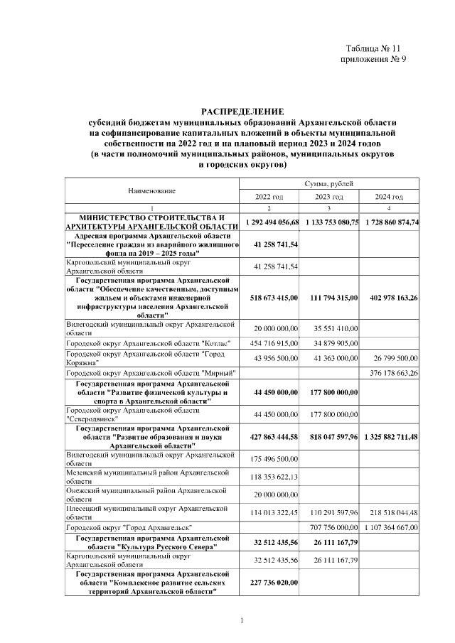 Увеличить