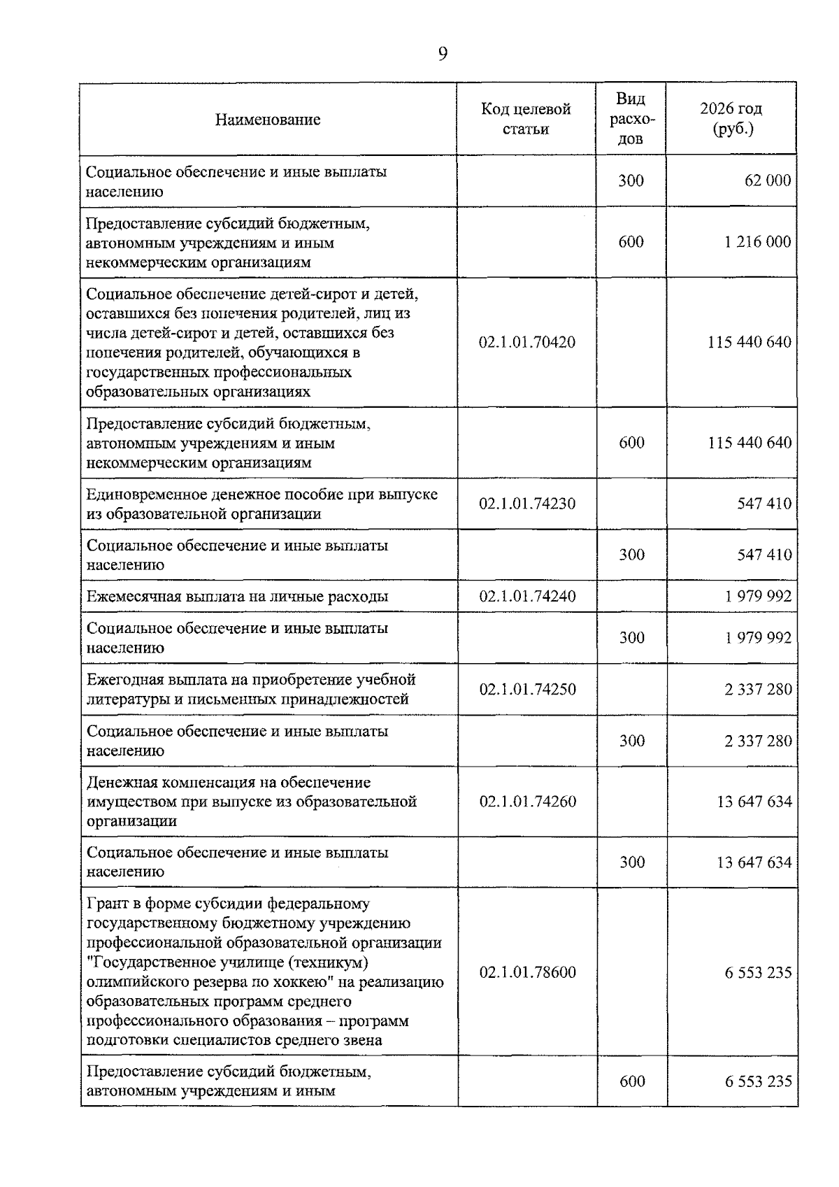 Увеличить