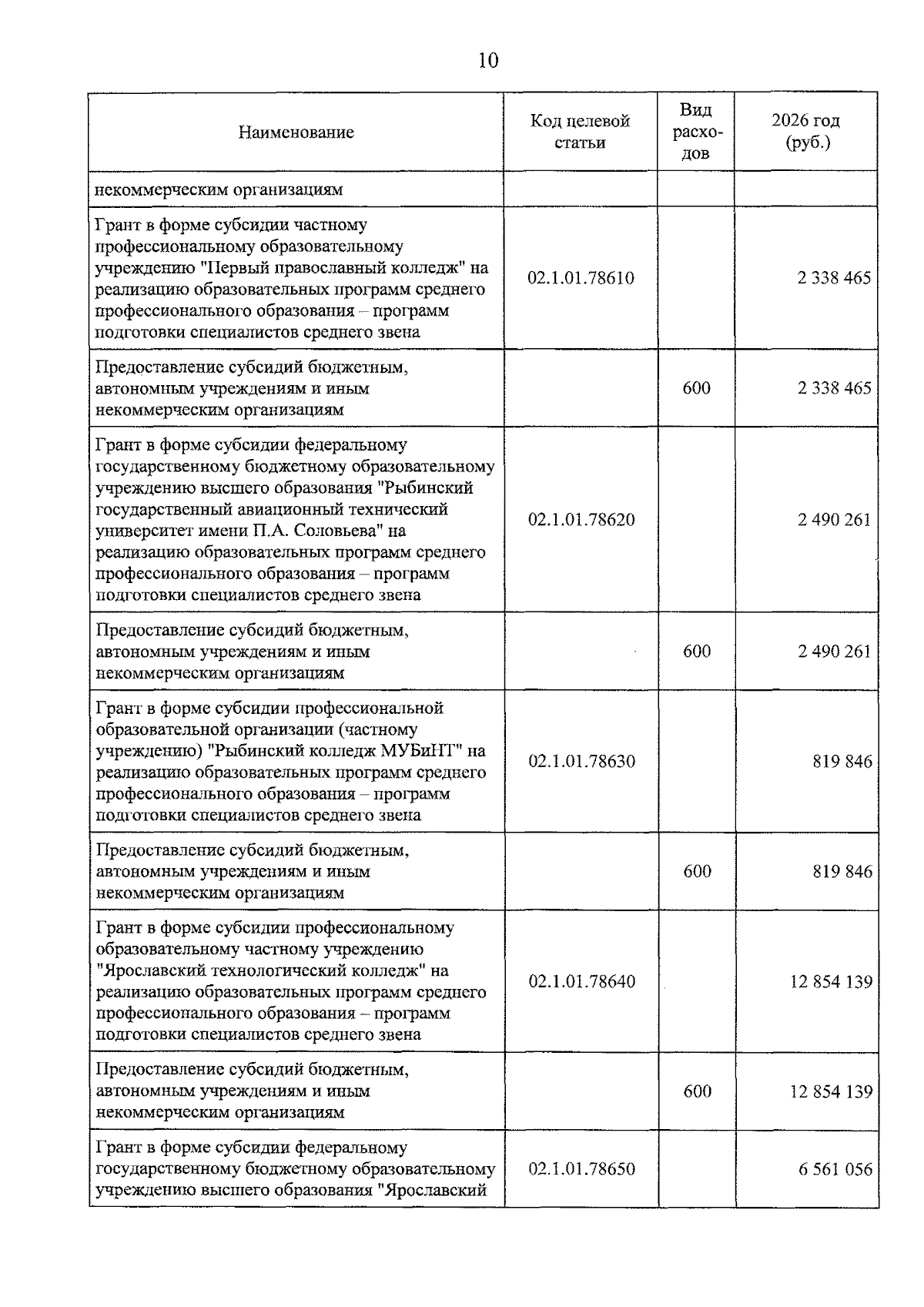 Увеличить