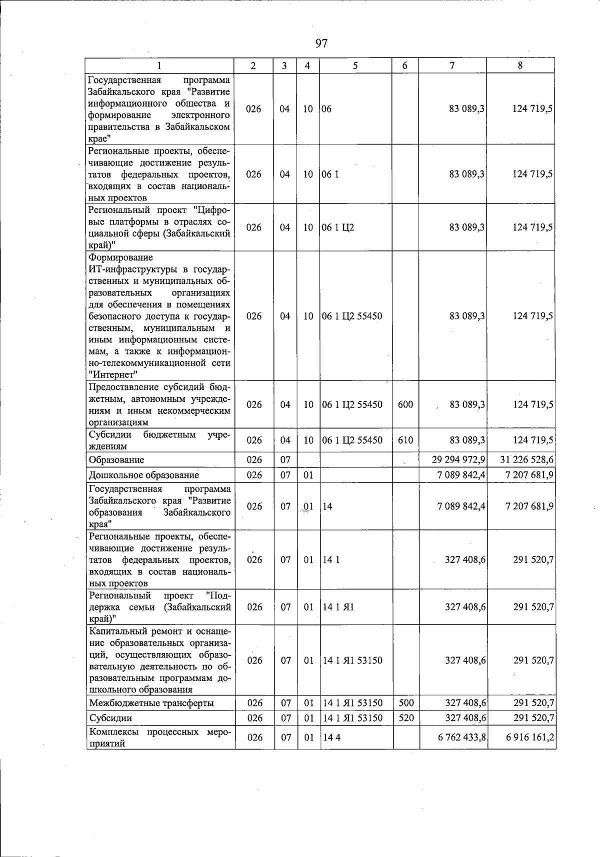 Увеличить