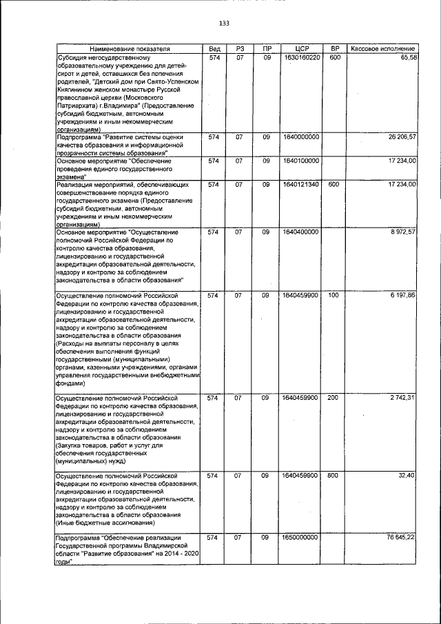 Увеличить