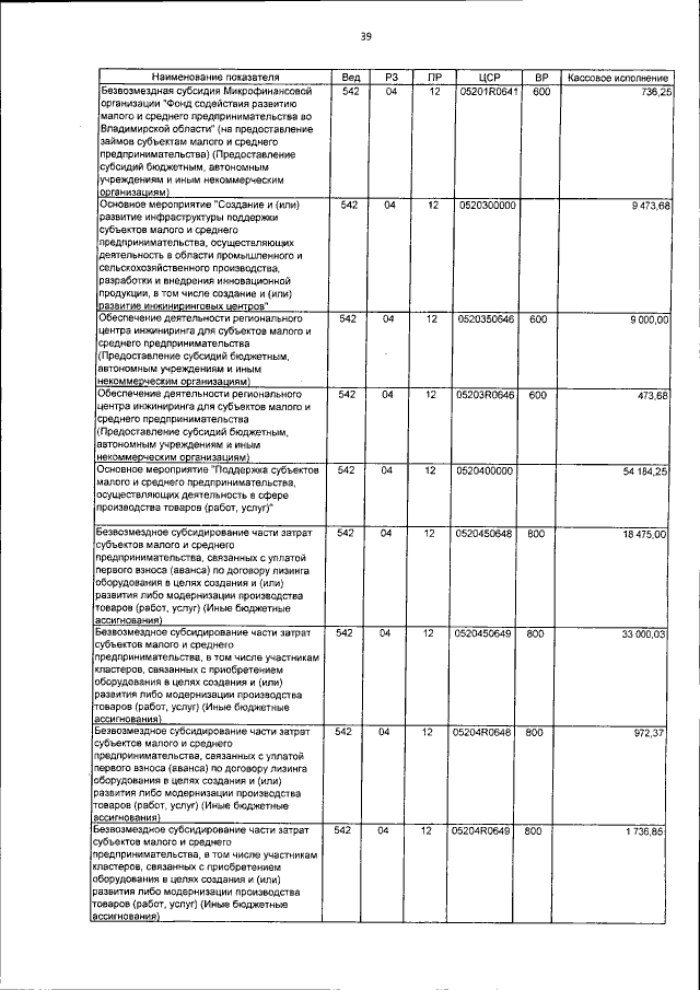 Увеличить