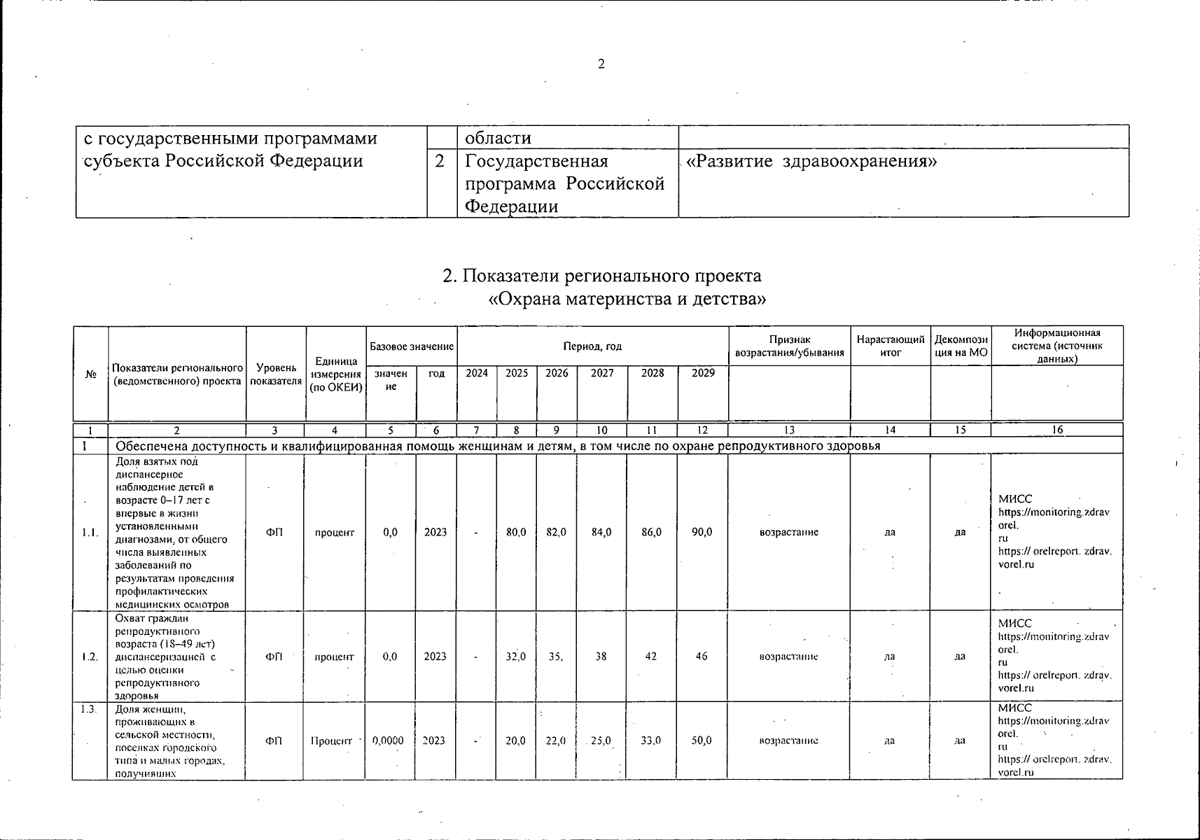 Увеличить