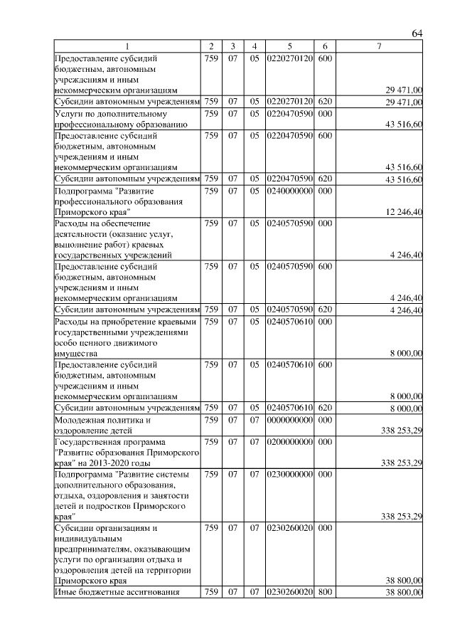 Увеличить
