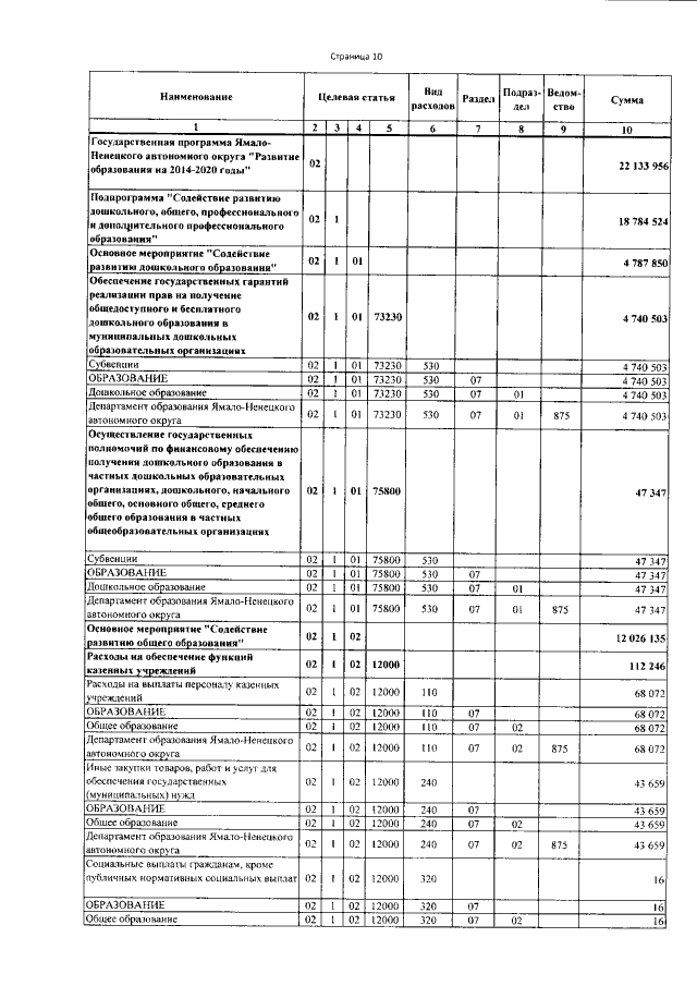 Увеличить