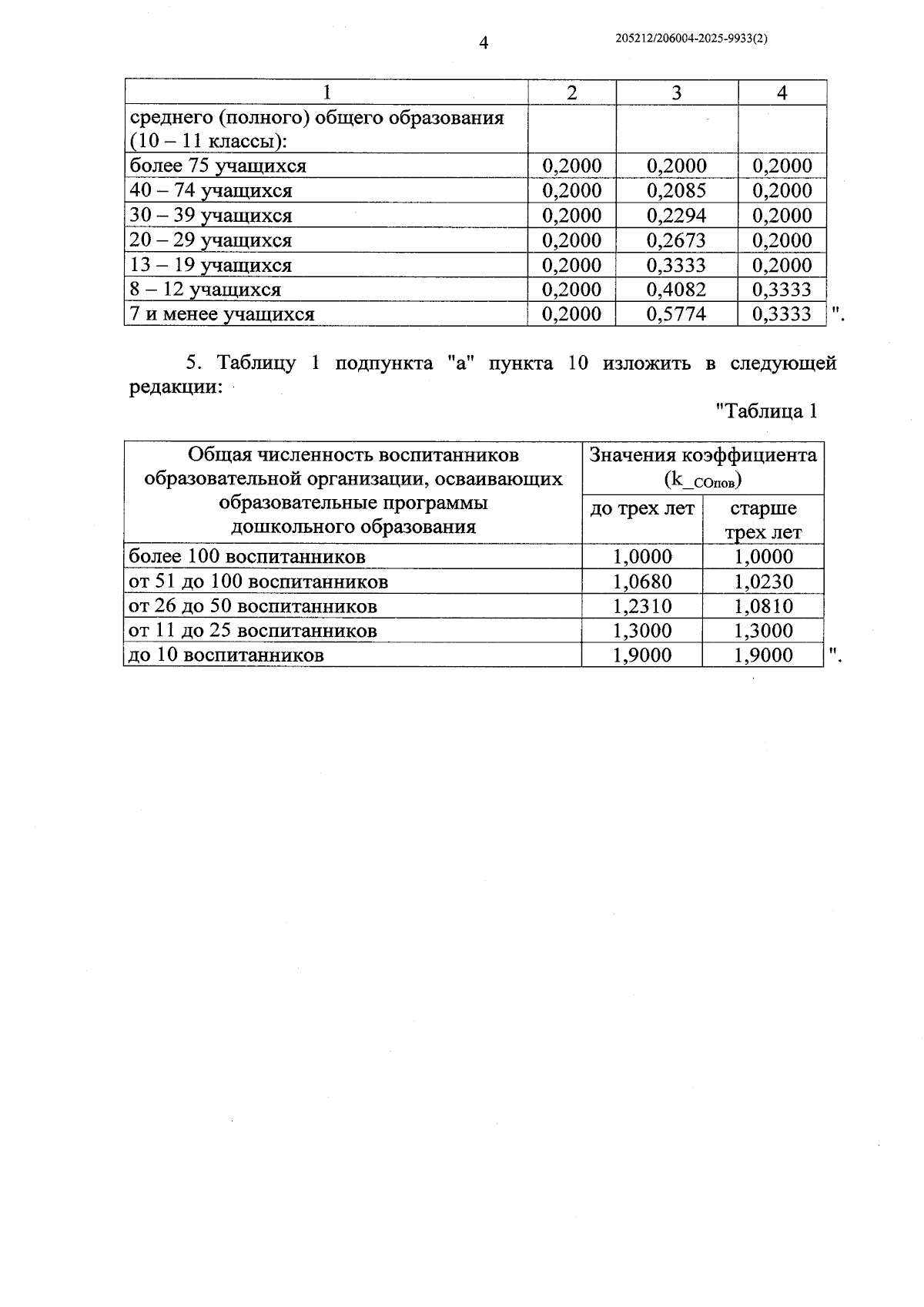 Увеличить
