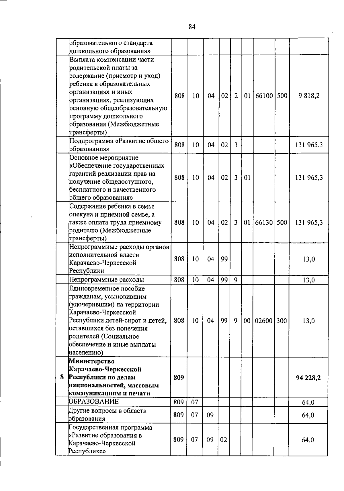 Увеличить
