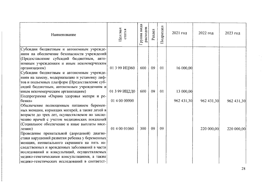 Увеличить