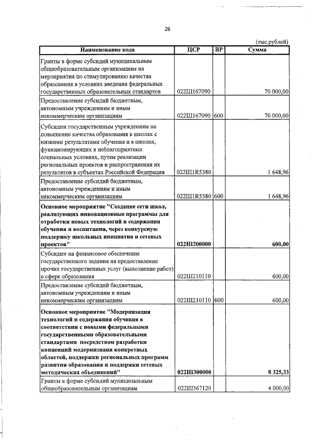 Увеличить