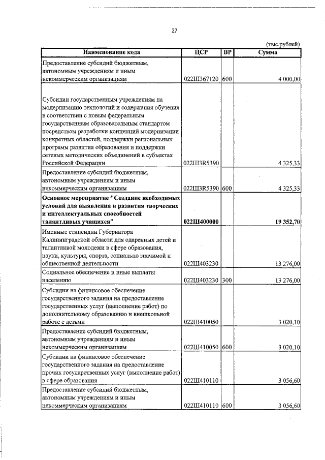 Увеличить