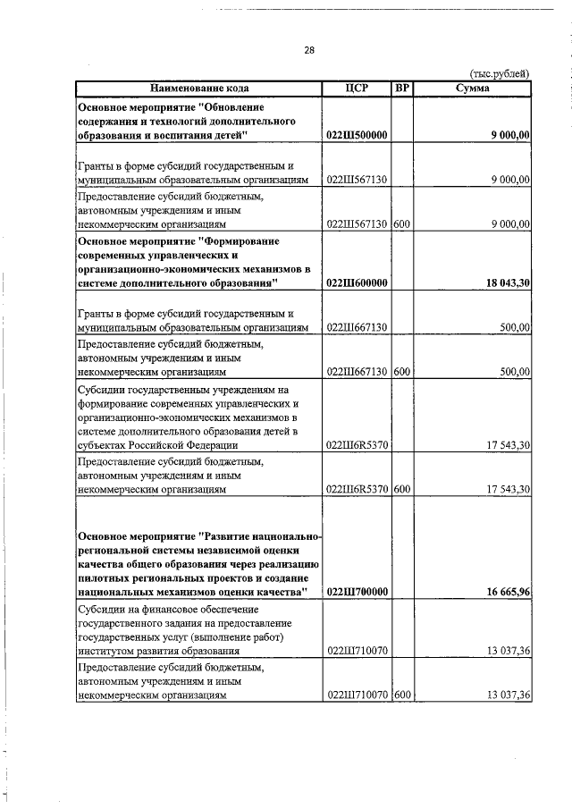 Увеличить
