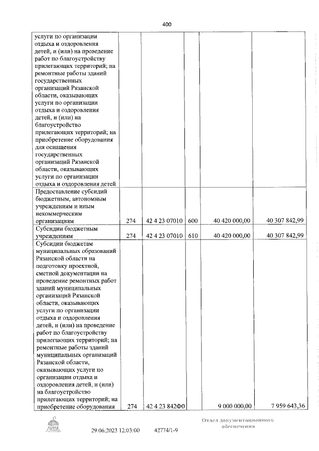 Увеличить