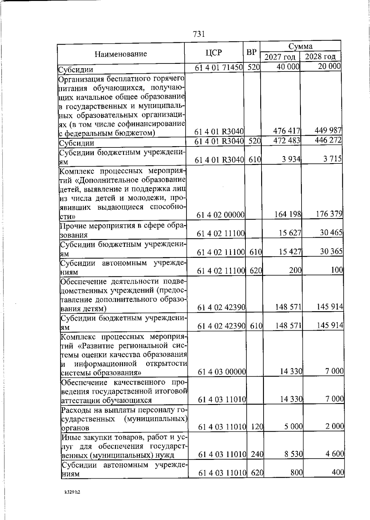 Увеличить