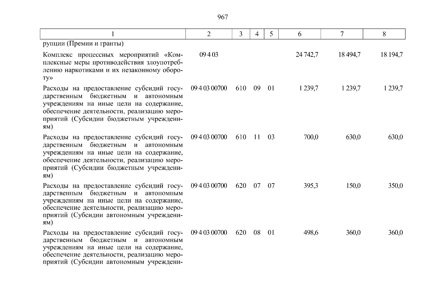 Увеличить