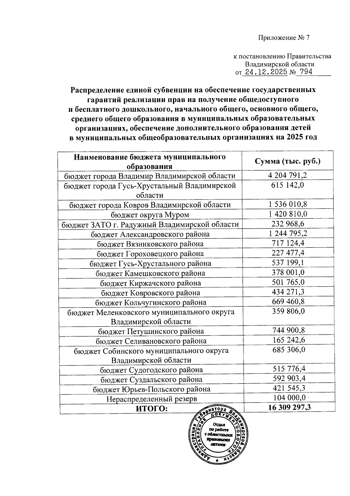 Увеличить