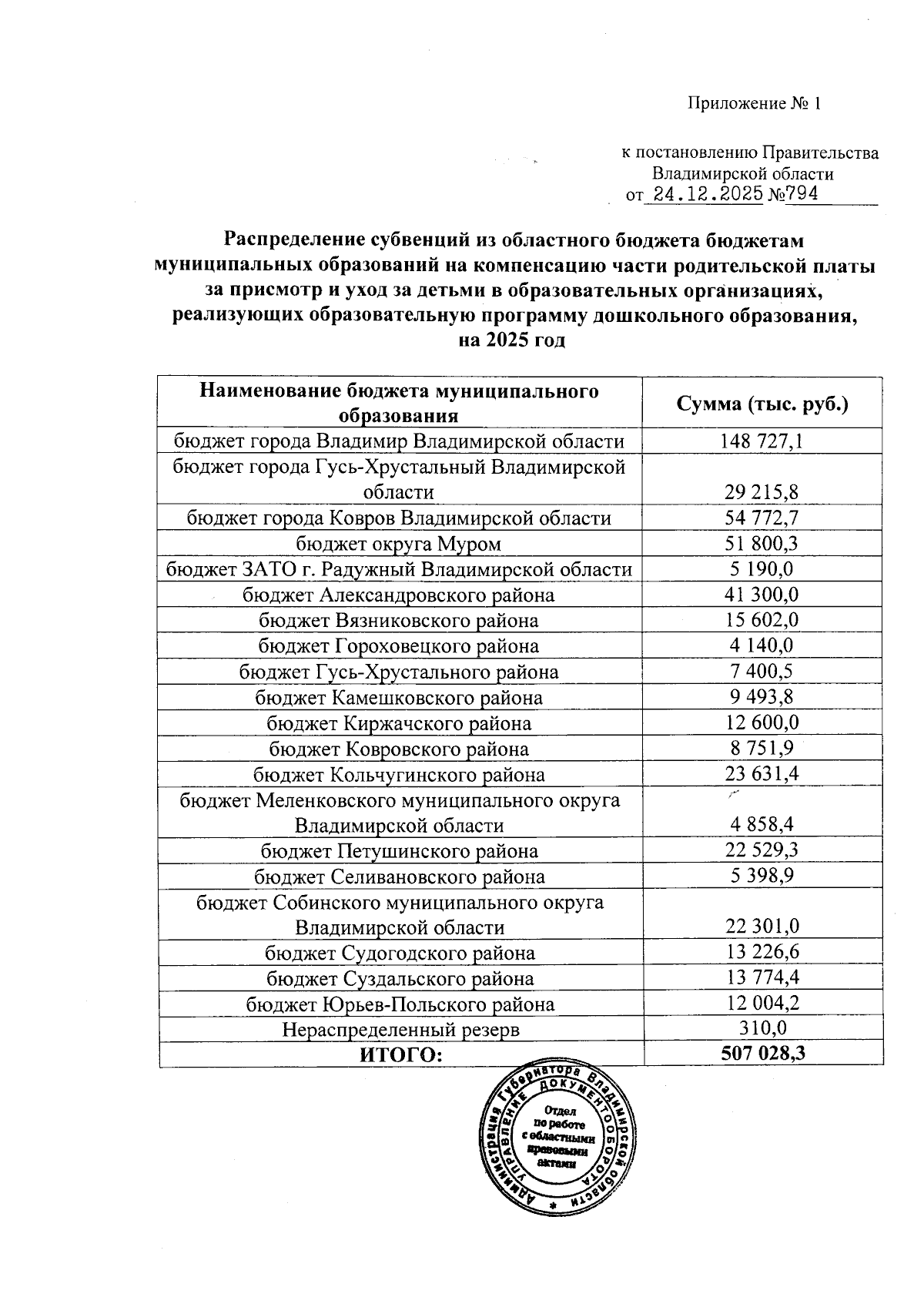 Увеличить