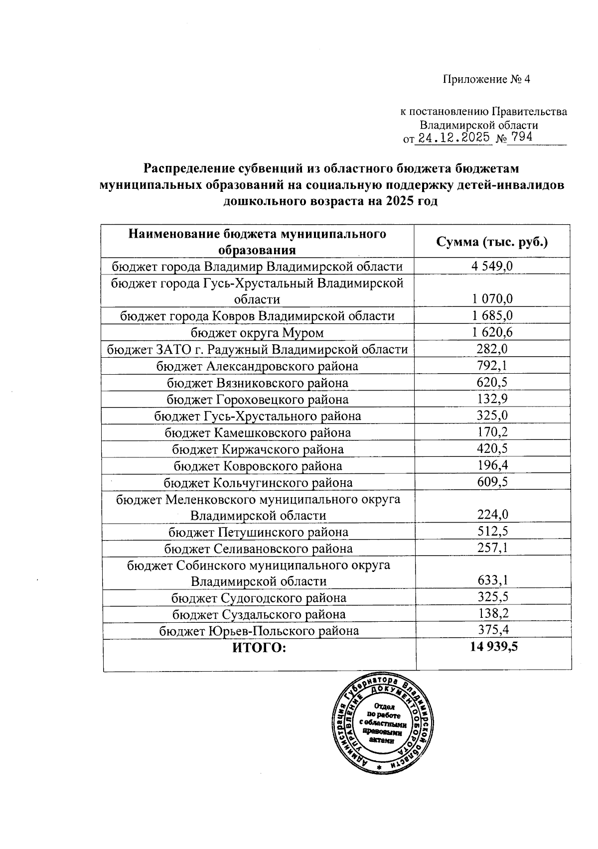 Увеличить