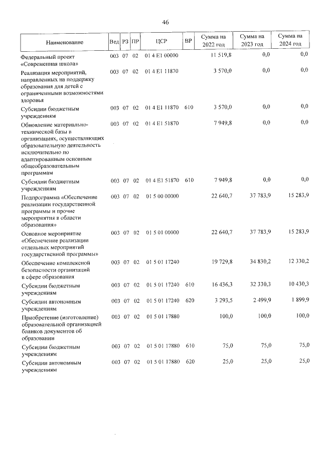 Увеличить