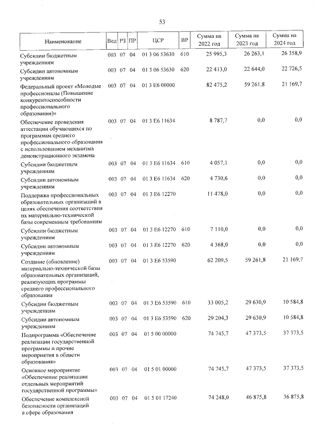 Увеличить