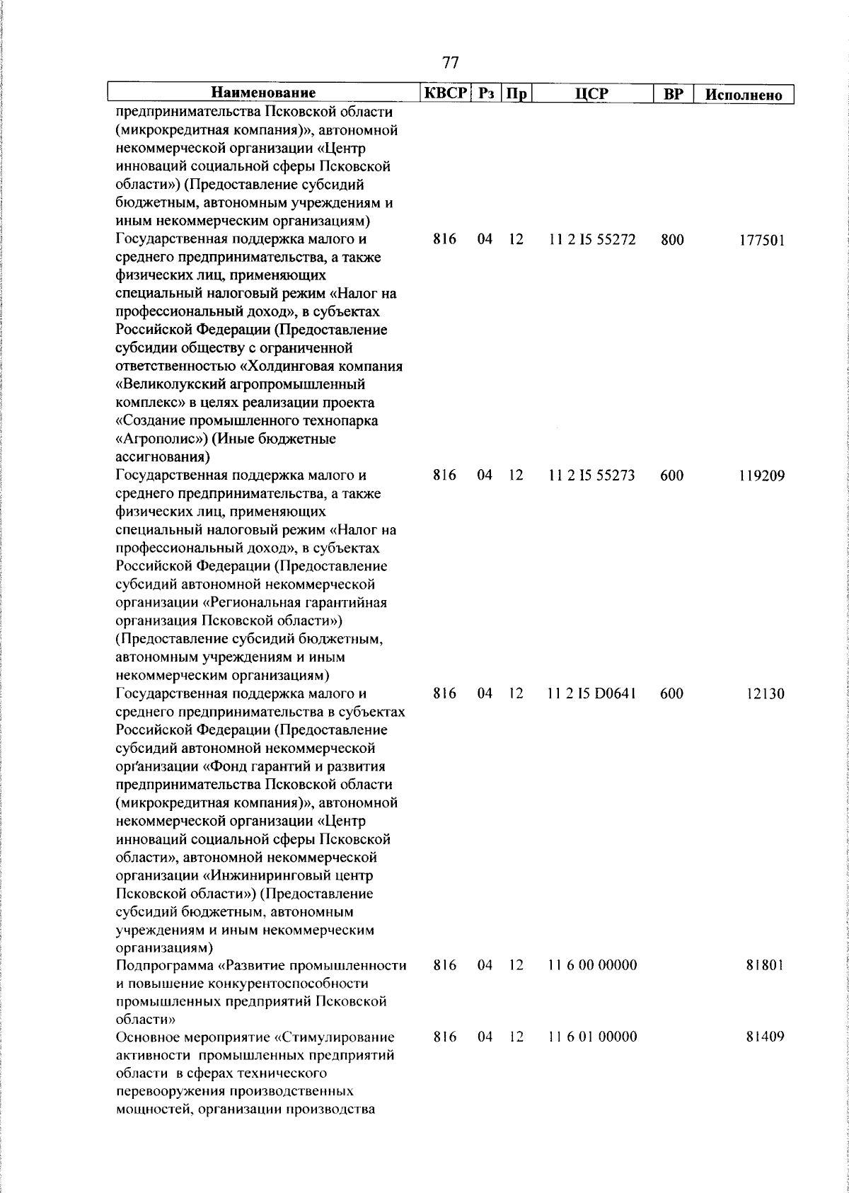 Увеличить