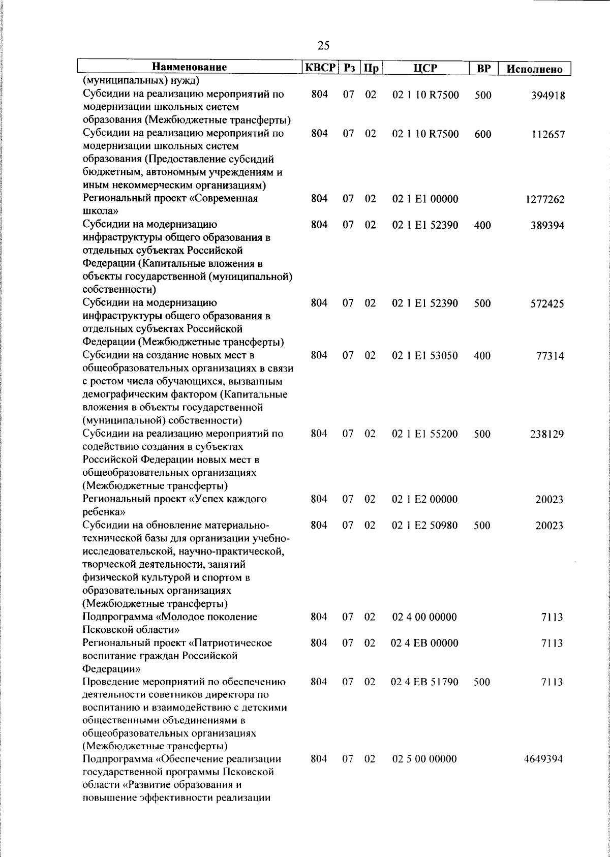 Увеличить