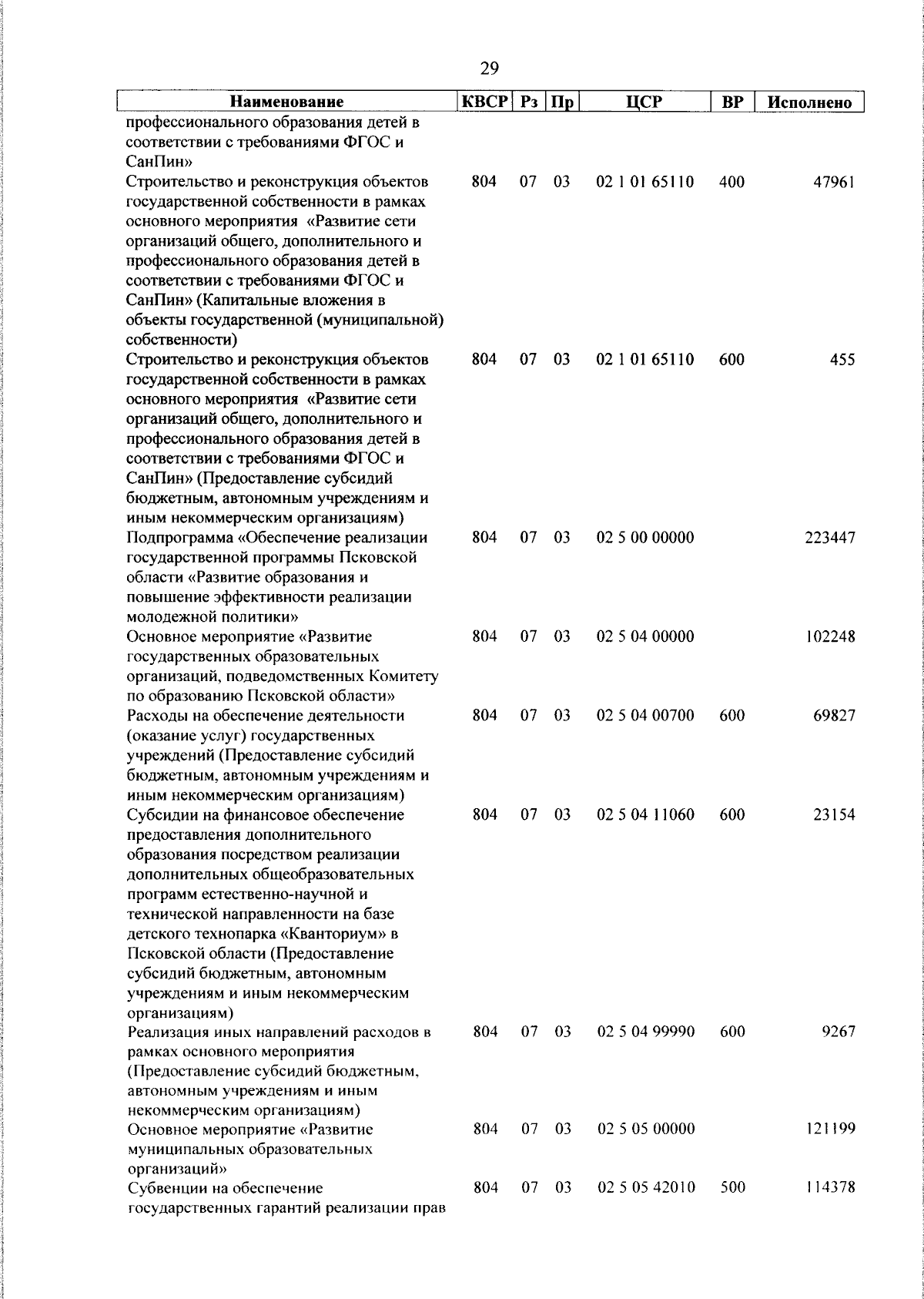 Увеличить