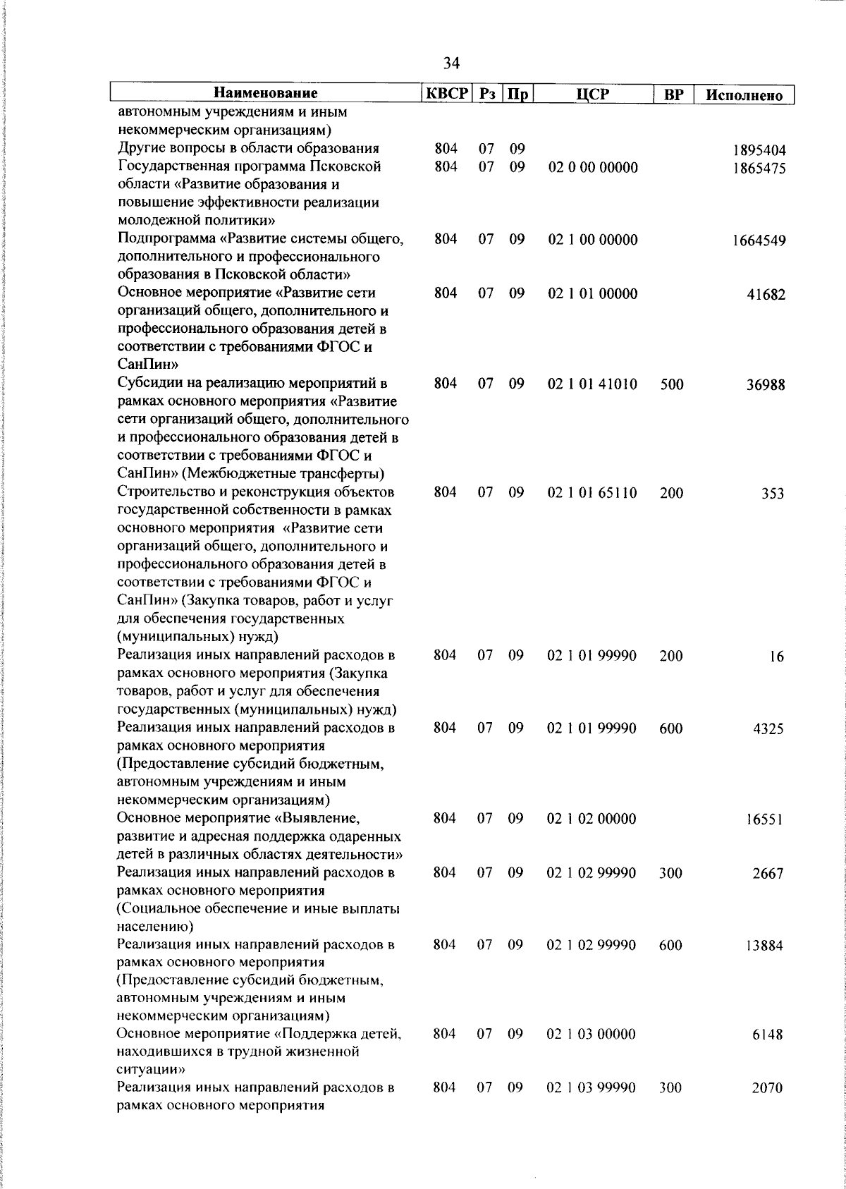 Увеличить