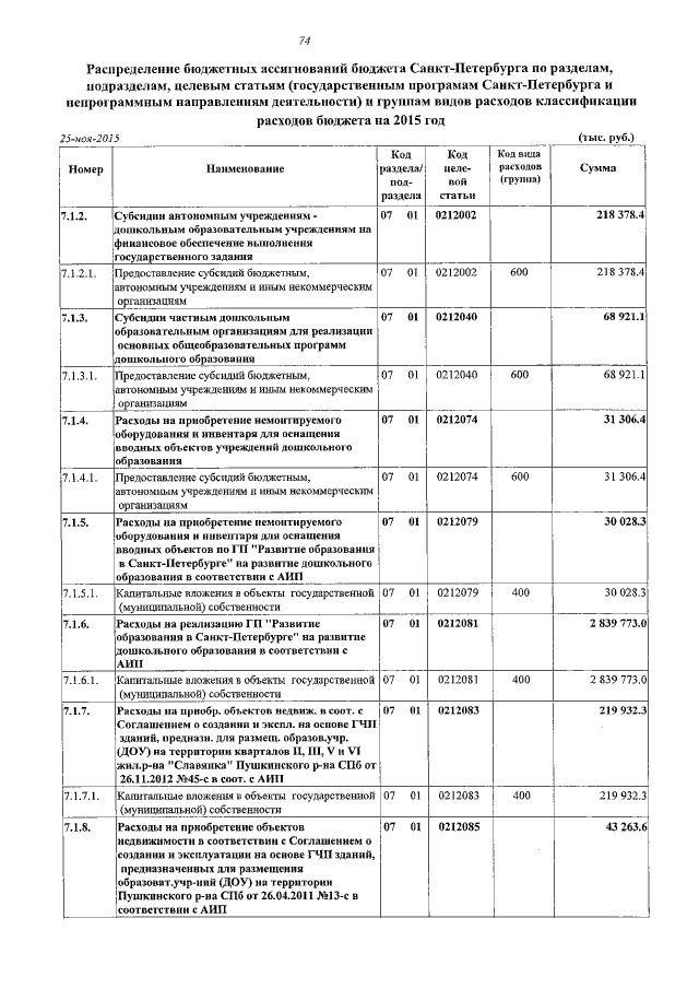 Увеличить