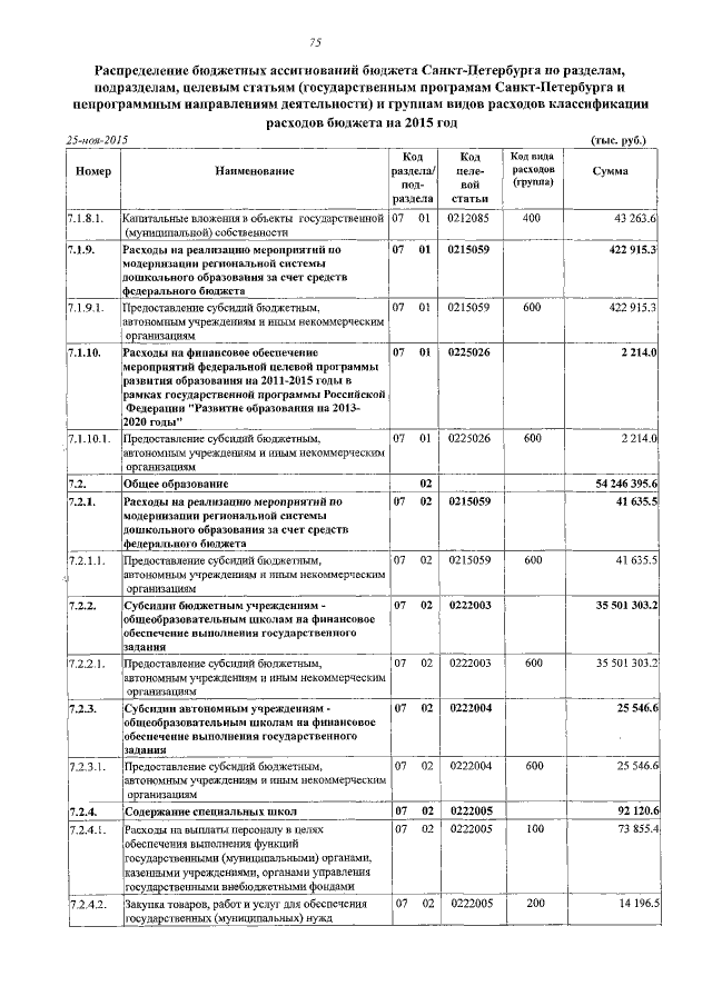 Увеличить
