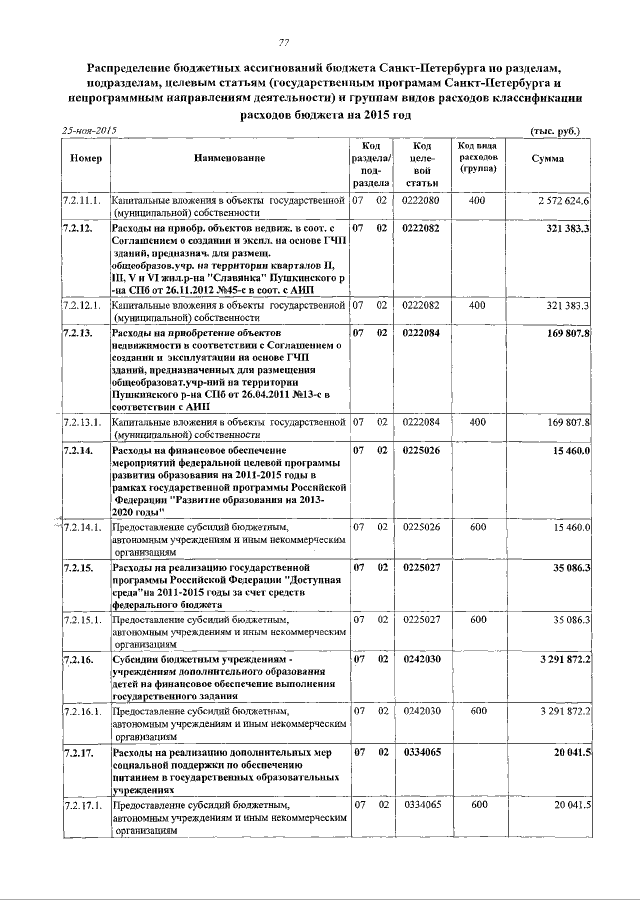 Увеличить