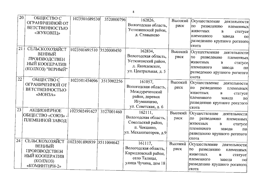 Увеличить