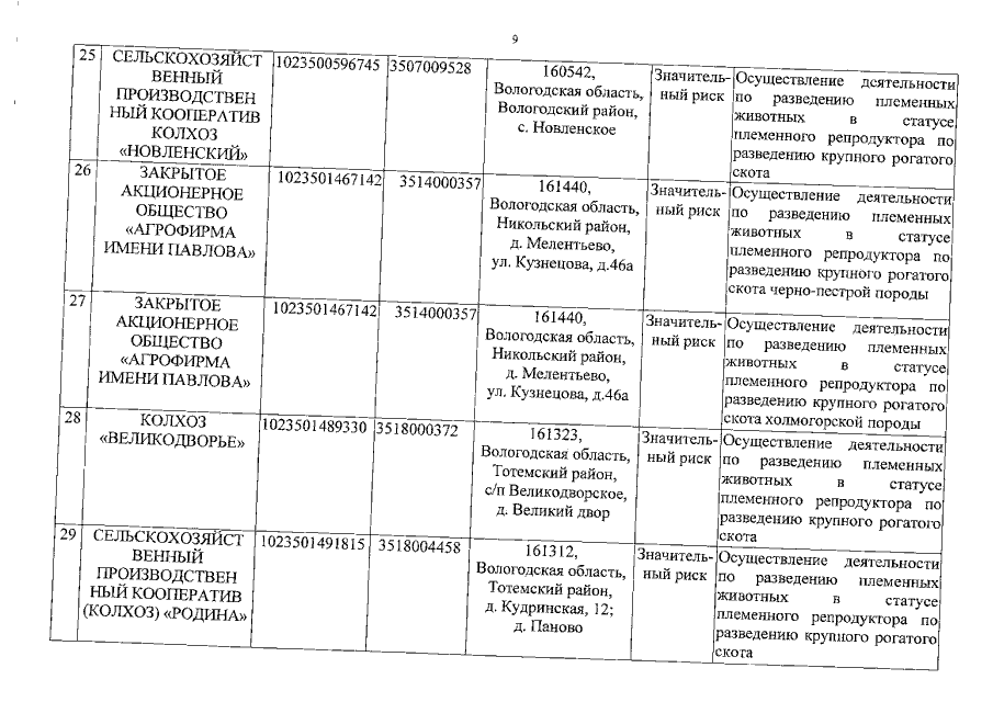 Увеличить