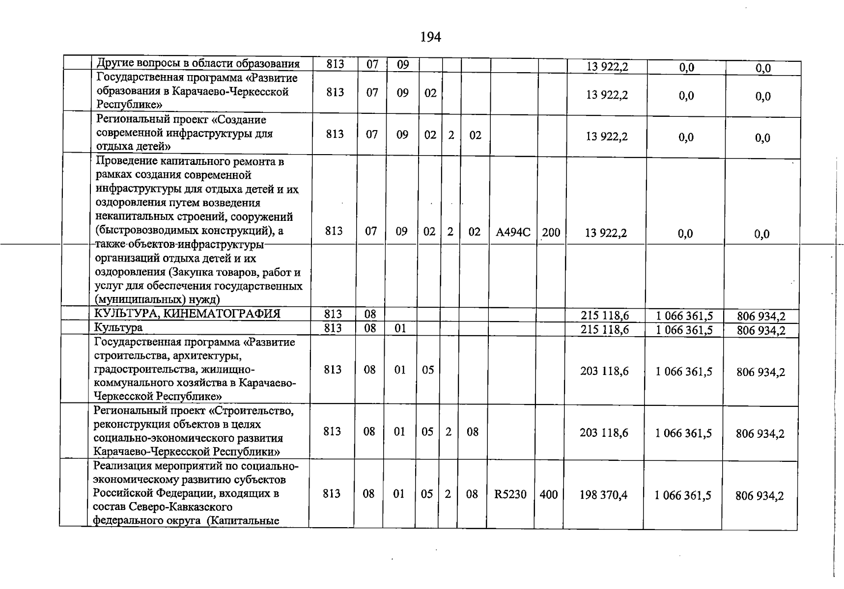 Увеличить