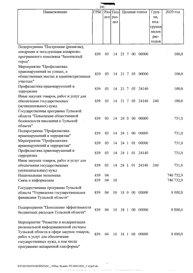 Увеличить
