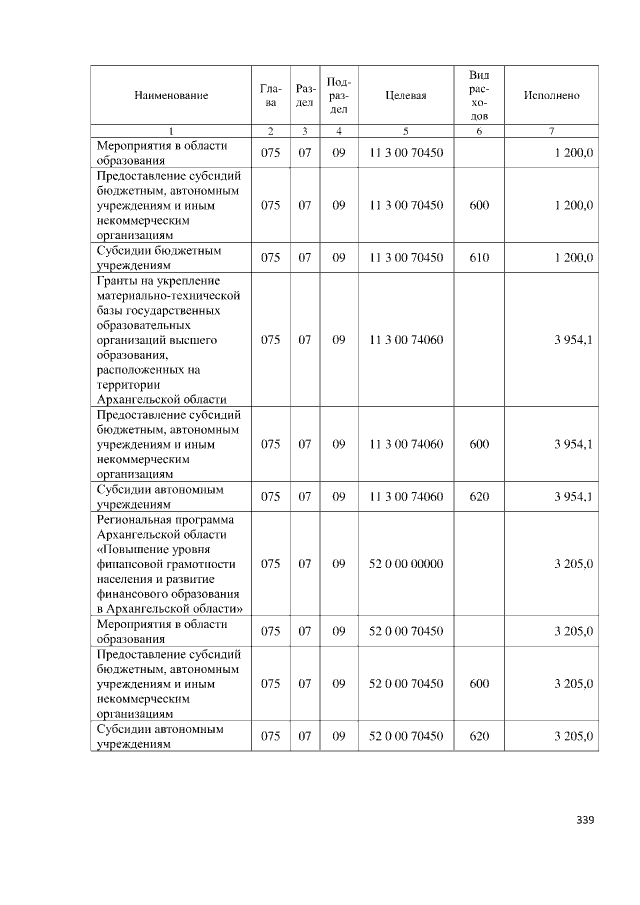 Увеличить