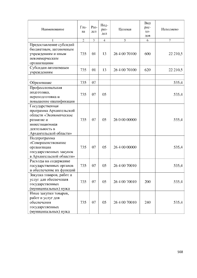 Увеличить