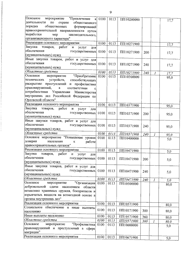 Увеличить