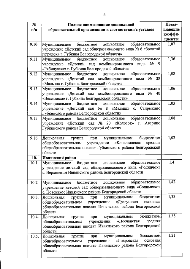 Увеличить