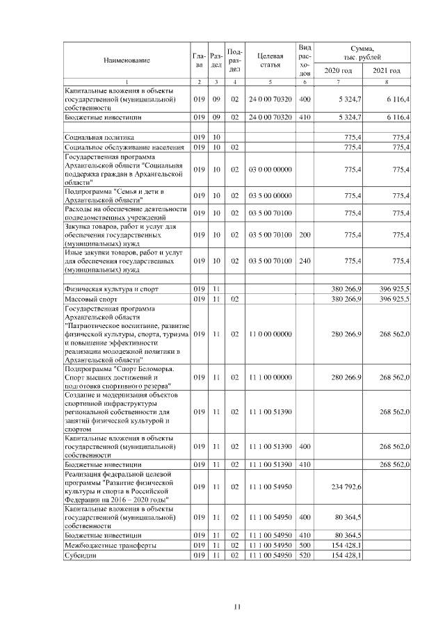 Увеличить