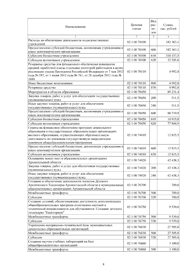 Увеличить