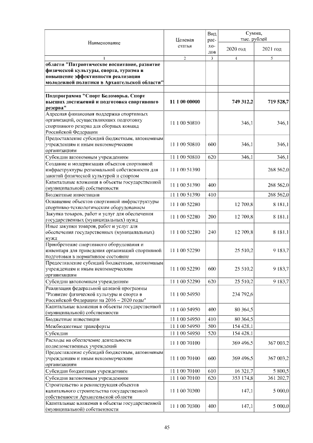 Увеличить