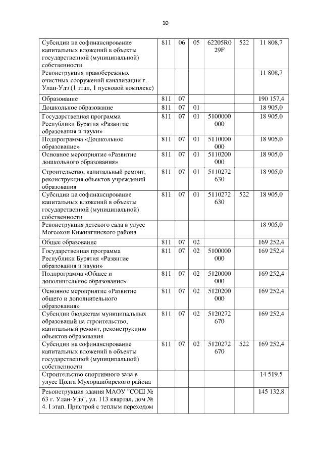 Увеличить