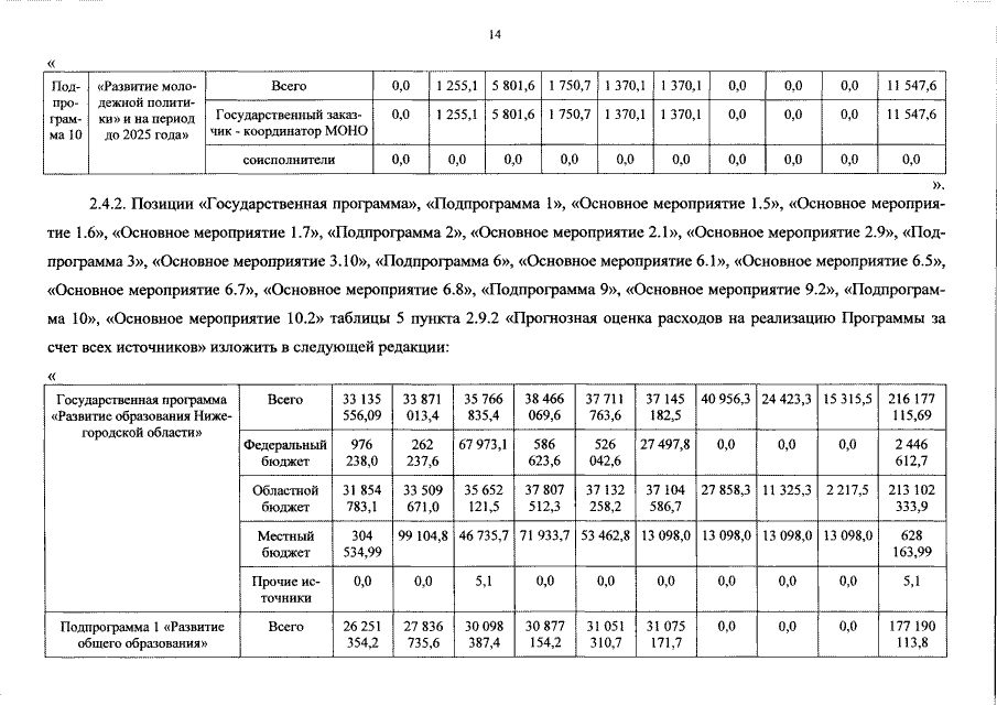Увеличить