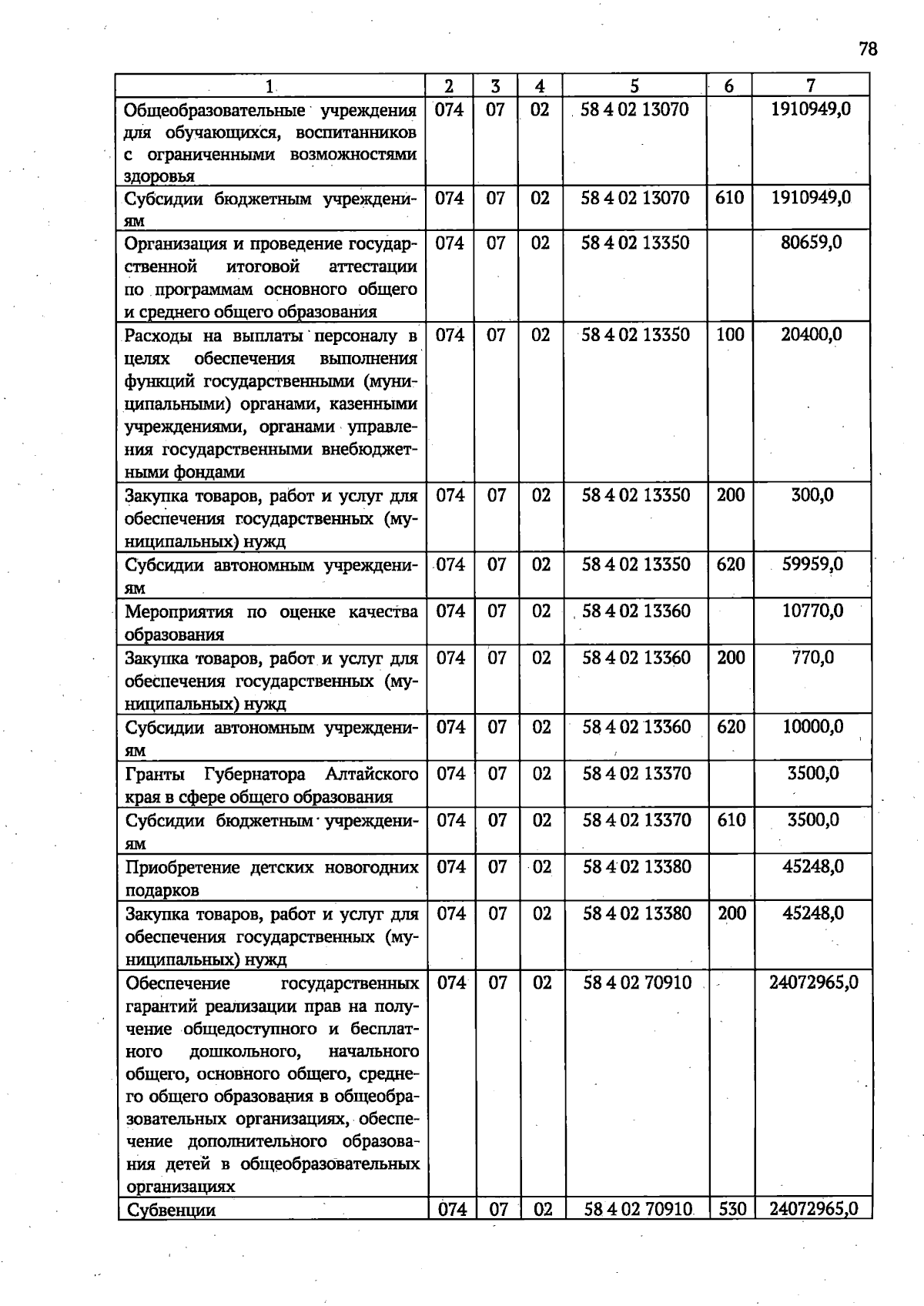 Увеличить