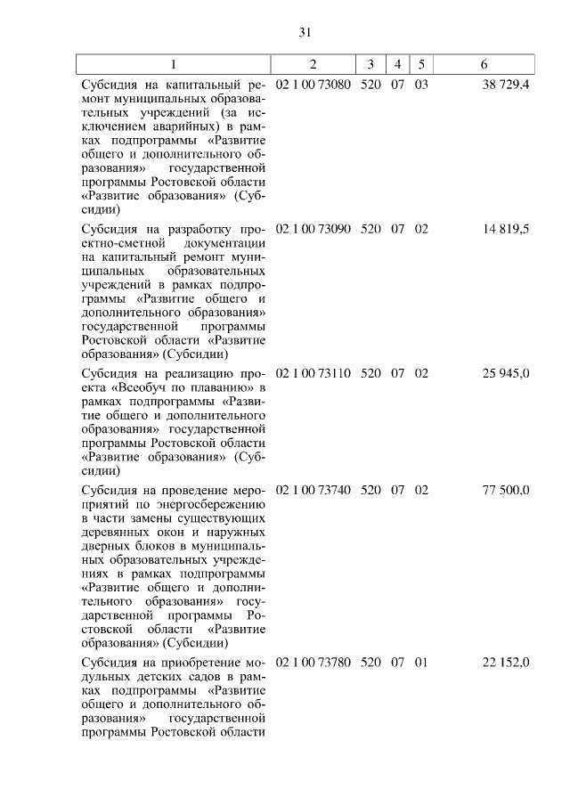 Увеличить