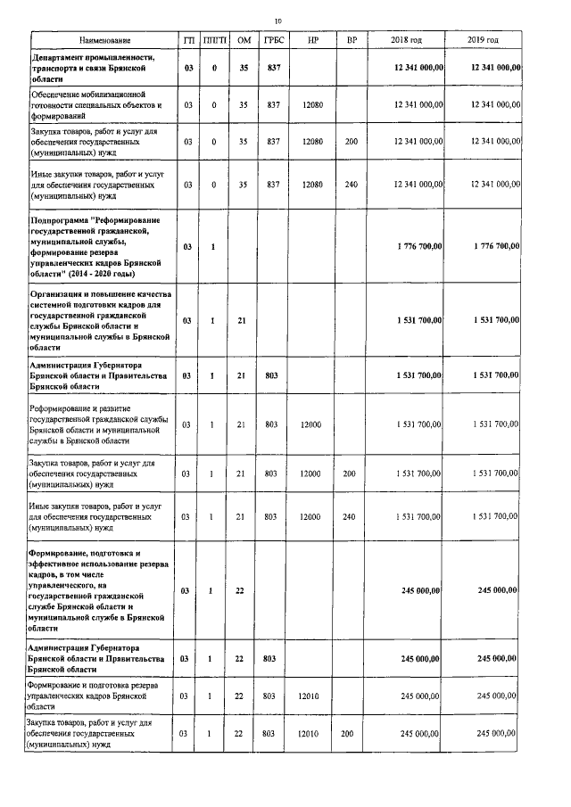Увеличить