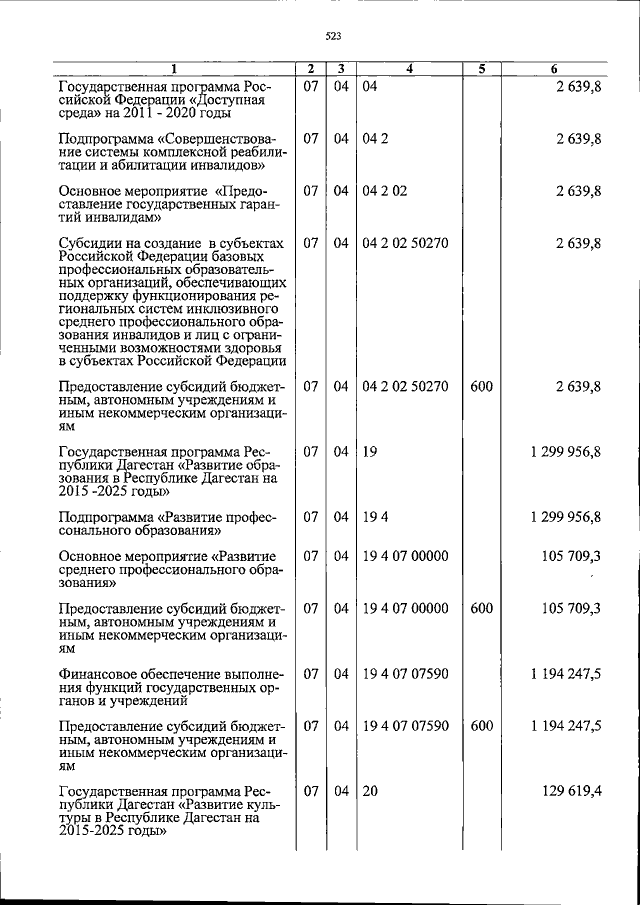 Увеличить